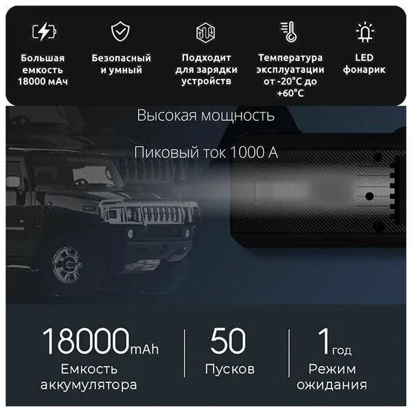 Пуско-зарядное устройство Xiaomi 70mai Jump Starter MAX PS06 (Booster, 18000 мАч, пусковой ток до 1000А)