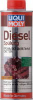Liqui Moly промывка дизельных систем Diesel Spulung