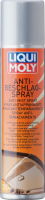 Liqui Moly средство от запотевания стекол Anti-Beschlag-Spray