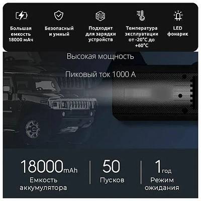 Пуско-зарядное устройство Xiaomi 70mai Jump Starter MAX PS06 (Booster, 18000 мАч, пусковой ток до 1000А)